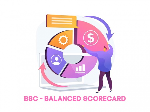 BSC là gì? Ứng dụng thẻ điểm cân bằng cho doanh nghiệp nhỏ
