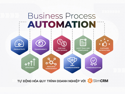 Business Process Automation (BPA) là gì? Hướng dẫn tự động hóa quy trình doanh nghiệp chi tiết với phần mềm
