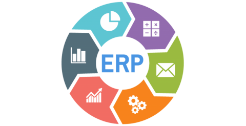 ERP là gì? Nên lựa chọn ERP hay CRM cho doanh nghiệp?