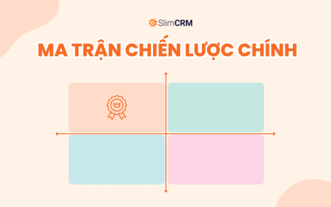 Ma trận chiến lược chính Grand Strategy Matrix