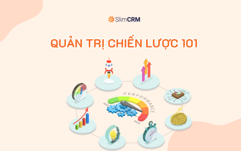 Quản trị chiến lược