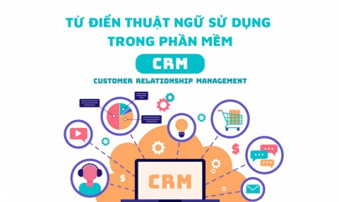 72 thuật ngữ phổ biến sử dụng trong phần mềm CRM