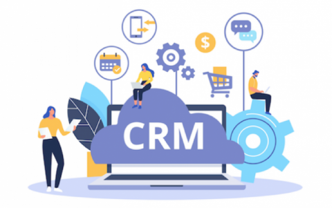 CRM là gì?