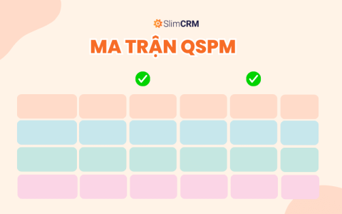 Ma trận QSPM