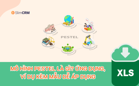 Mô hình PESTEL là gì? Ứng dụng, Ví dụ kèm mẫu dễ áp dụng