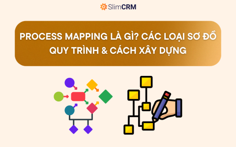 Process Mapping là gì? Các loại sơ đồ quy trình & cách xây dựng