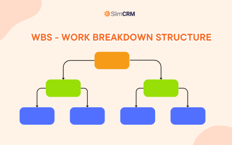 WBS - Work Breakdown Structure là gì