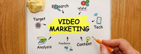 video marketing video marketing