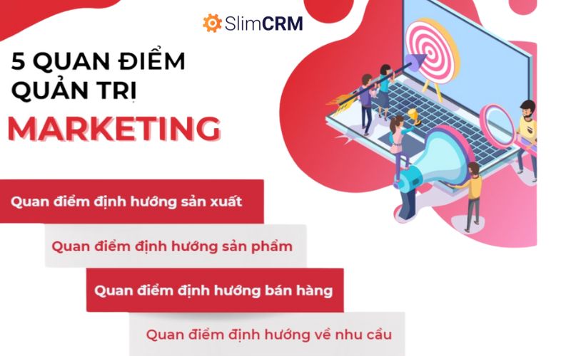 5 Quan Điểm Quản Trị Marketing