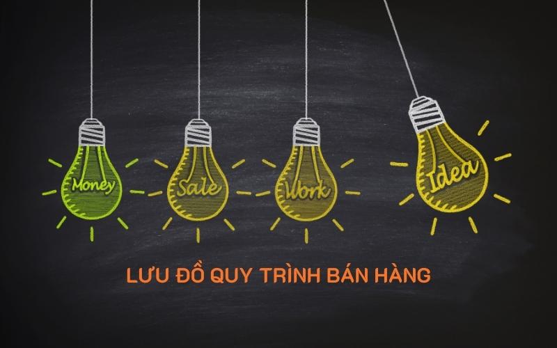 Lưu đồ quy trình bán hàng