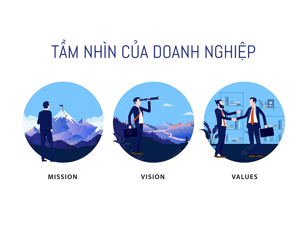 Tầm nhìn của doanh nghiệp là gì? Ý nghĩa và ví dụ dễ hiểu